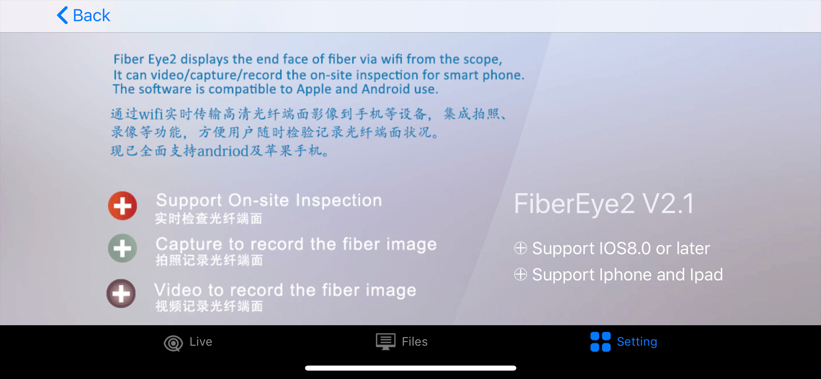 Fiber Eye2