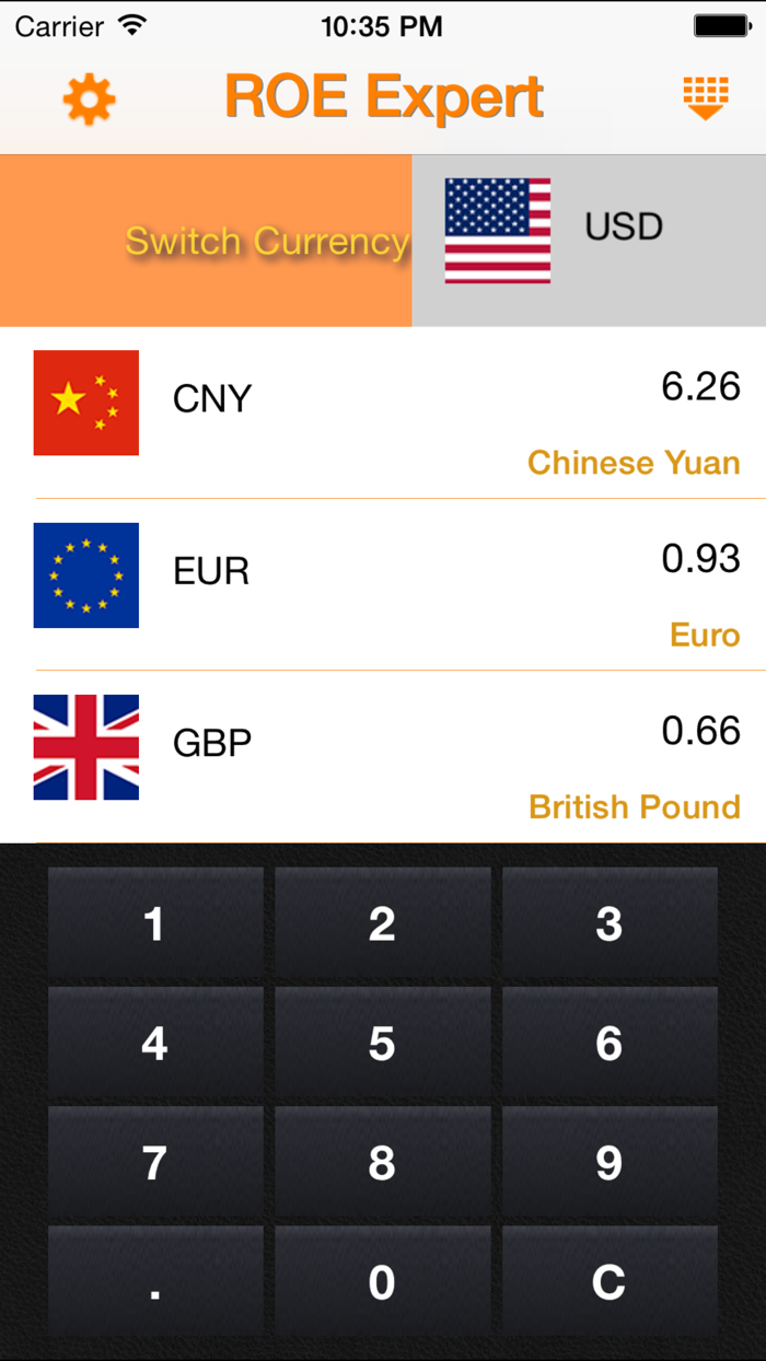 ROE Expert-global exchange