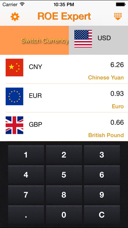 ROE Expert-global exchange