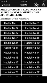 arbauna hadith sheikh jafar problems & solutions and troubleshooting guide - 1