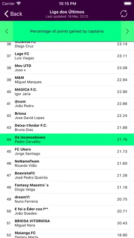 Game screenshot Fantasy PL Stats hack