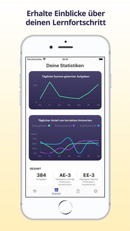 Syllogismen & Implikationen