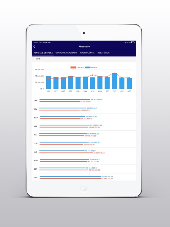 Seval Condomínios iPad screenshot 4 - Social Networking app