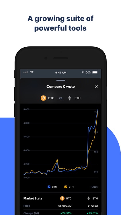 CoinMarketCap screenshot-7