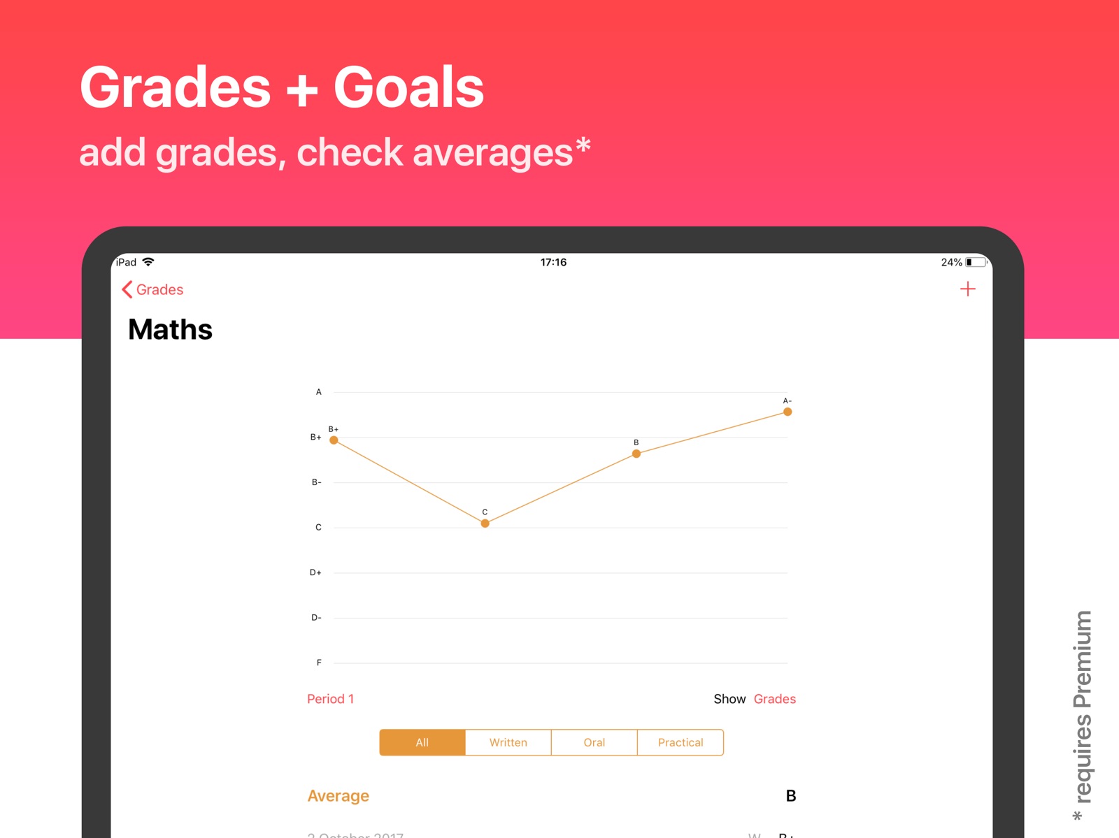 Smart Diary - Student Planner ipad screenshot 4