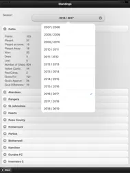 Scottish Football App ipad bilder 2