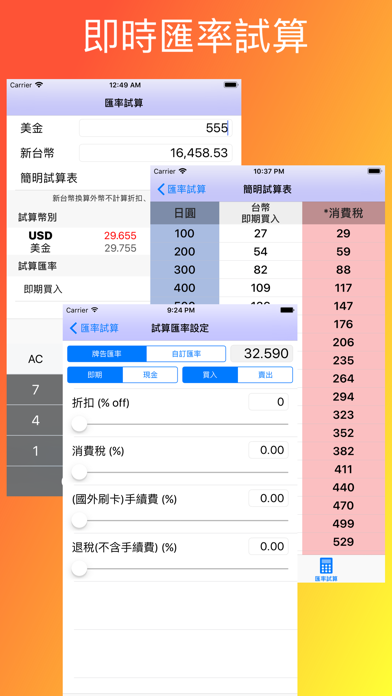 台幣匯率通 screenshot 3