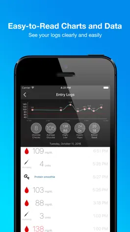Game screenshot Diabetes Pro apk