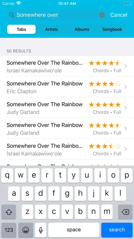 Ukulele Tabs & Chords