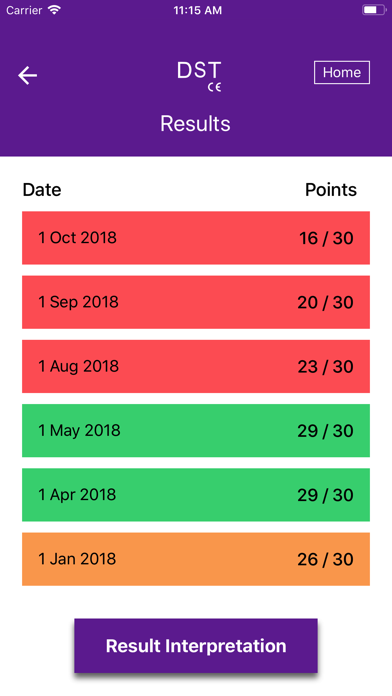 DST – Dementia Screening Test Screenshot