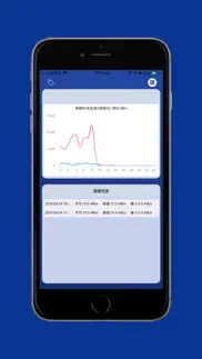 net speed-网络测速工具 iphone screenshot 2