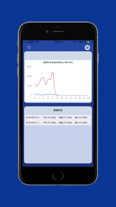 Net Speed-网络测速工具のおすすめ画像2
