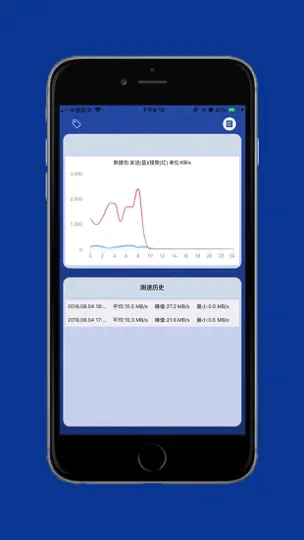 Скриншот Net Speed-网络测速工具 на iPhone 2