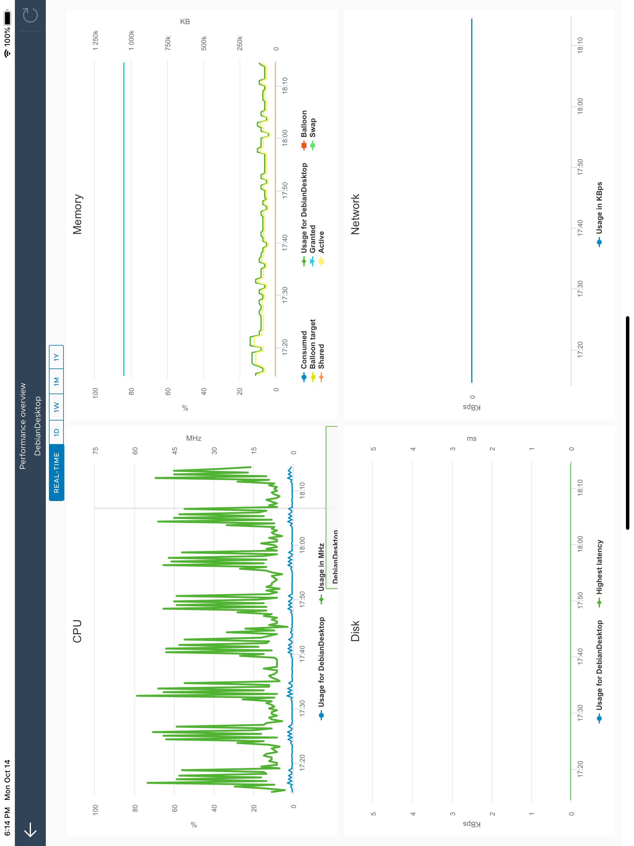 vSphere Mobile Client