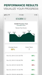 nasm cpt practice test prep problems & solutions and troubleshooting guide - 4