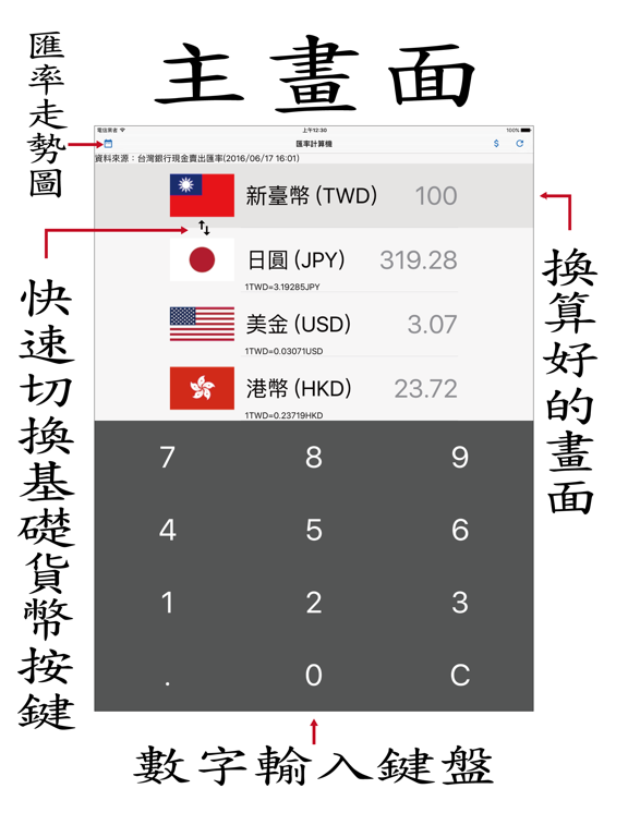 Screenshot #4 pour 匯率計算機 - Just SW