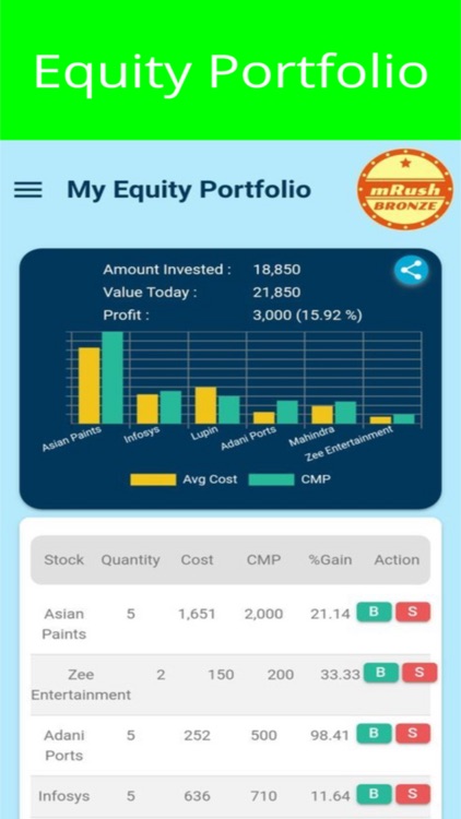mRush - Banking & Money Game screenshot-7