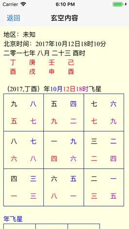 Game screenshot 南方玄空风水 apk