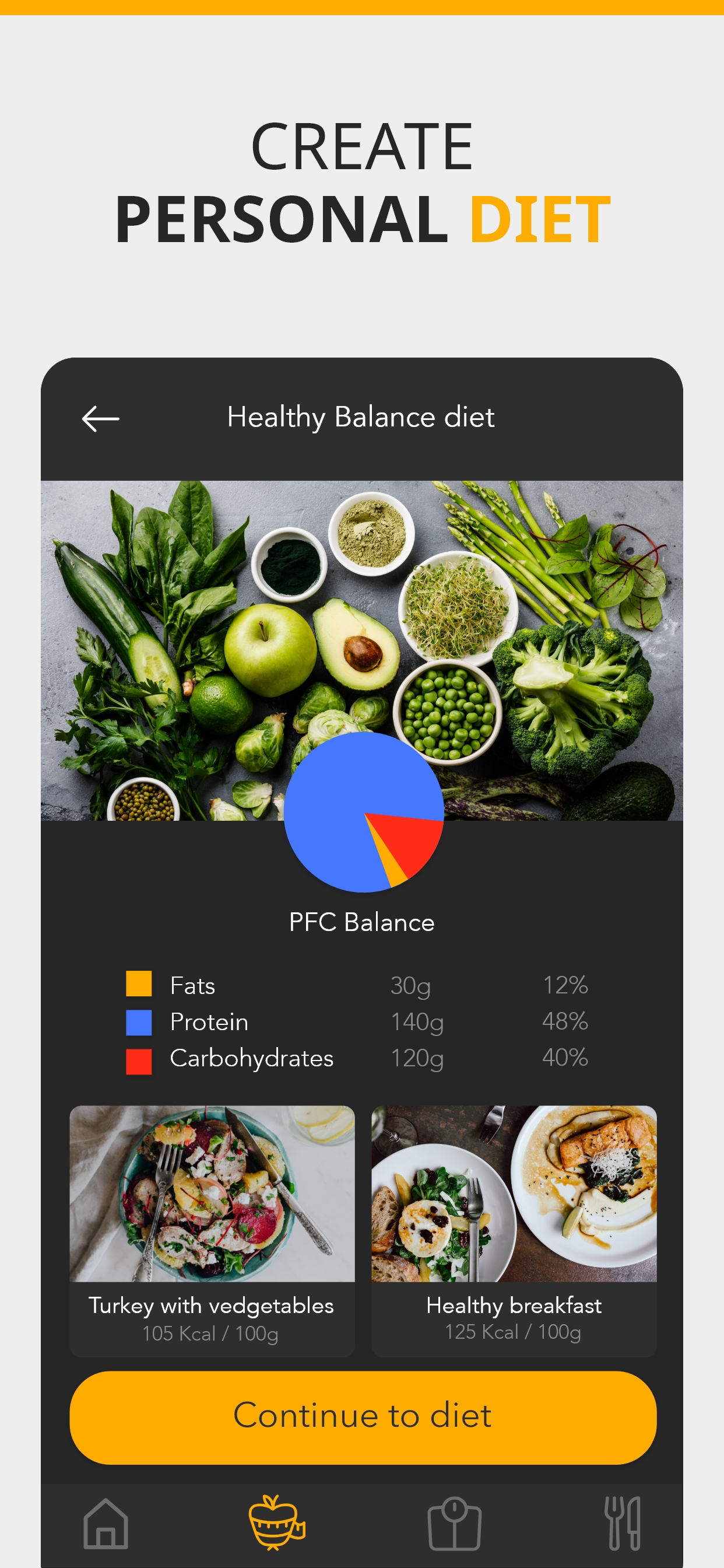 GetDiet－Calorie Calculator screenshot 5