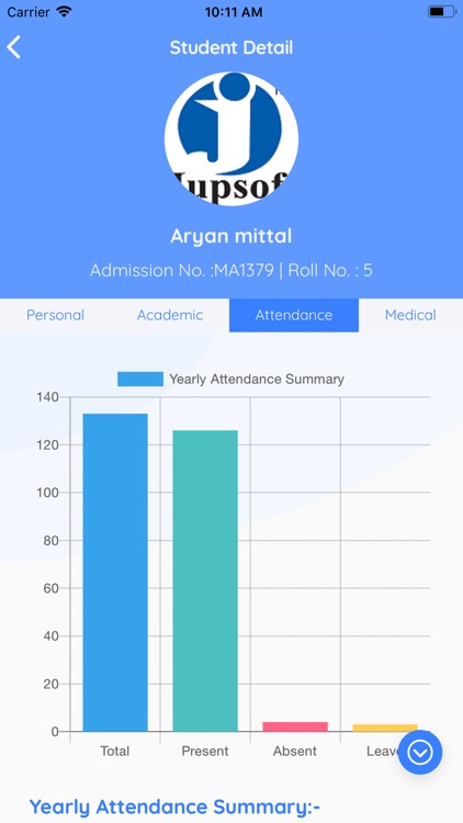 Jupsoft eConnect Admin