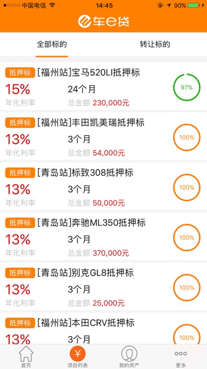 车e贷