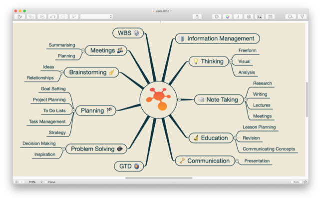 ‎iThoughtsX - Mind Map Screenshot