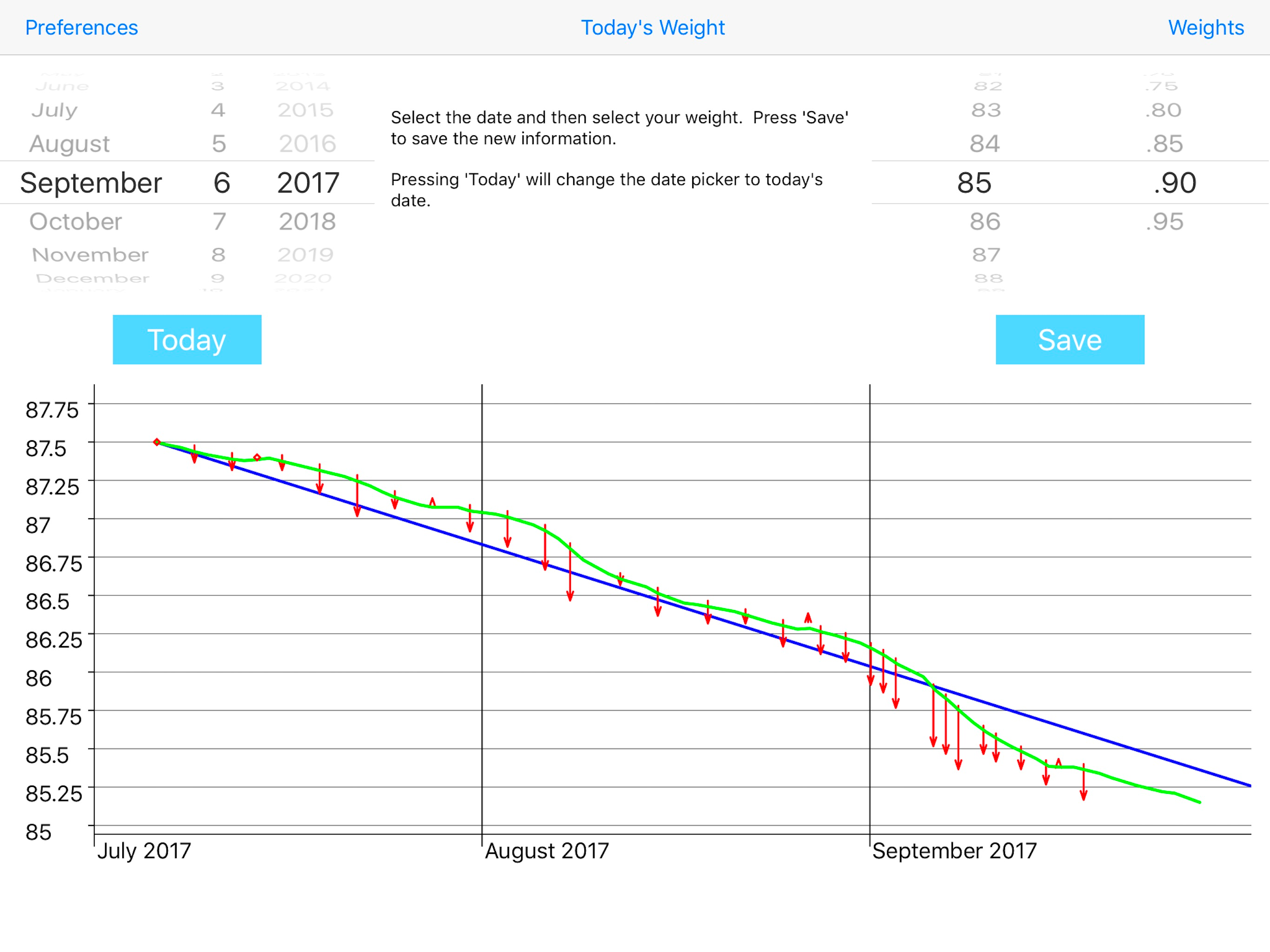 Weight Monitor