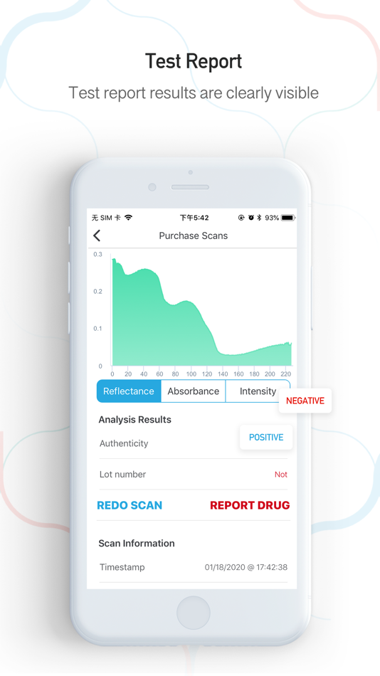 #3. RxScanner (iOS) Podle: RxAll