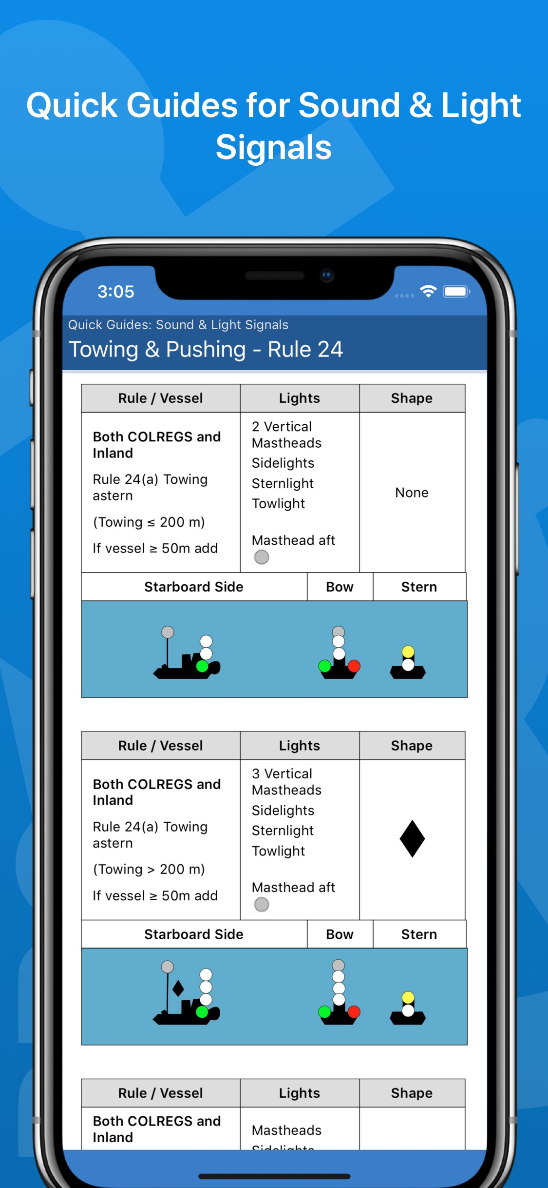 Navigation Rules Pro