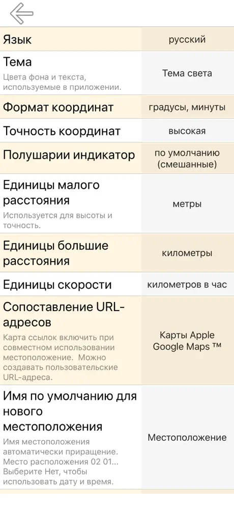 Про мой GPS местоположение