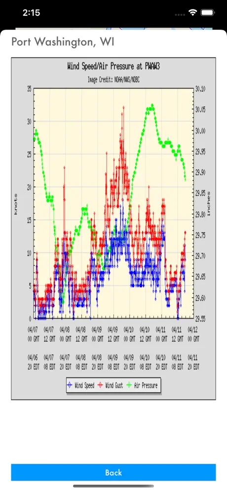 Instant NOAA Buoys 3D
