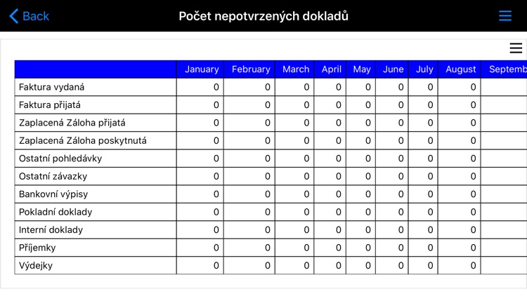 K2 luna screenshot-3