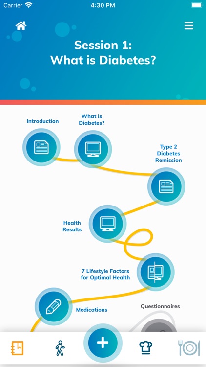 X-PERT Diabetes Digital