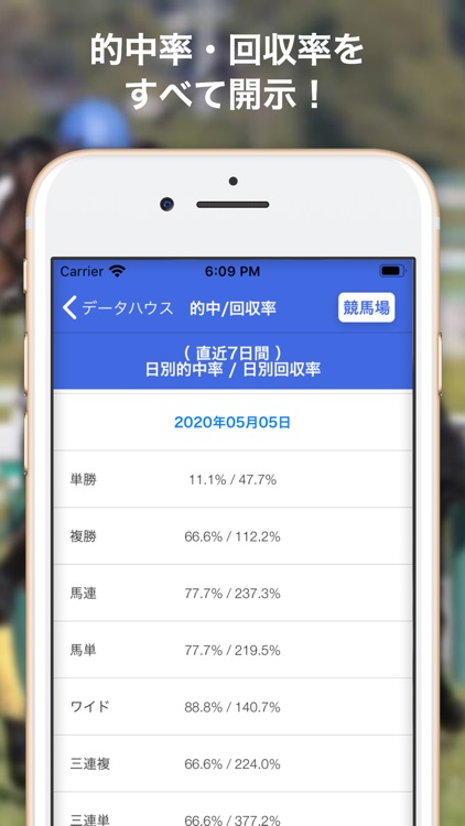 UMADAN - 競馬AI予想 screenshot-5