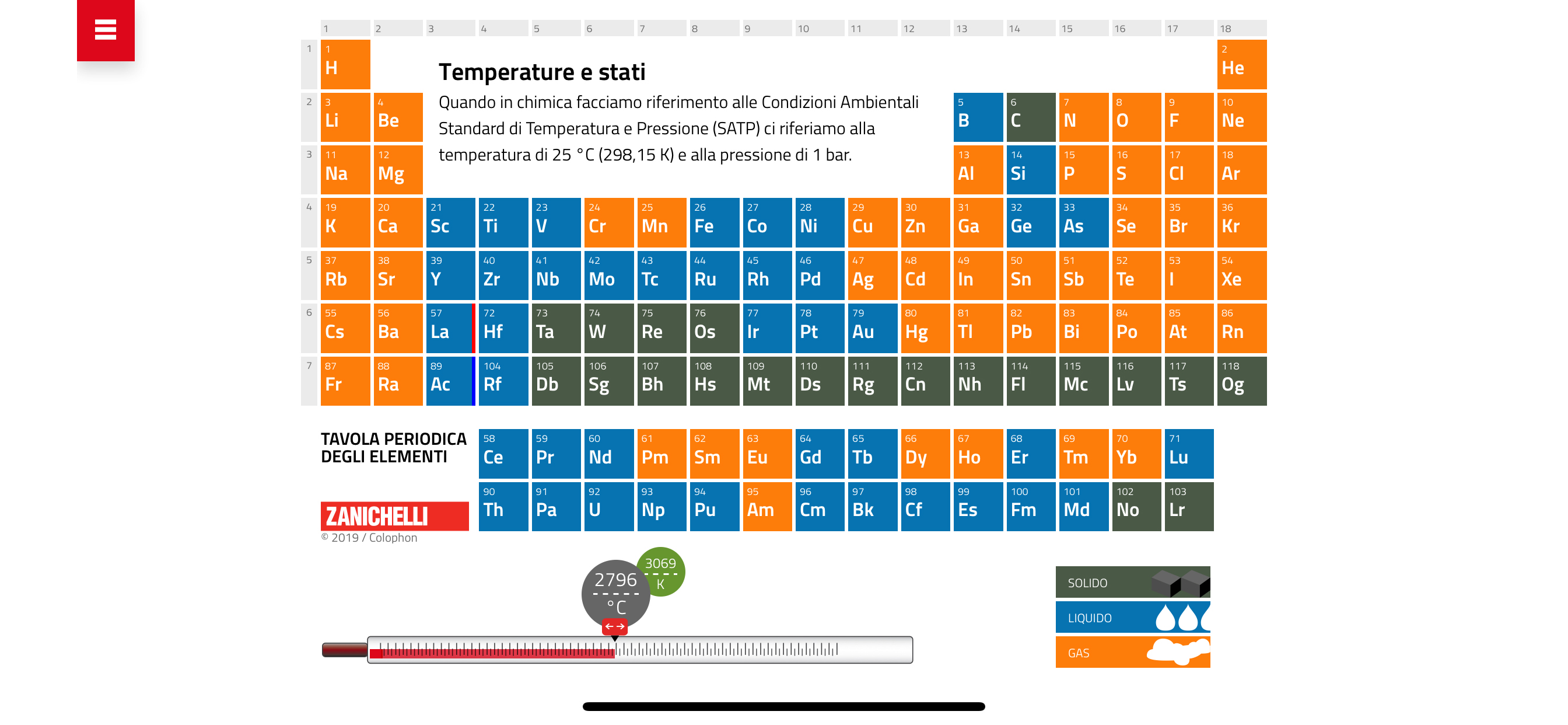 Tavola Periodica screenshot 3