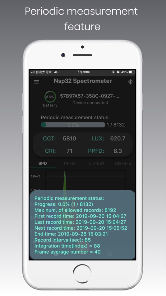 #5. NSP32 nanoLambda Spectrometer (iOS) Podle: Cheng Chun Chang
