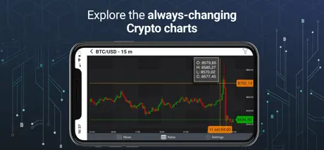 Crypto News, Rates & Charts