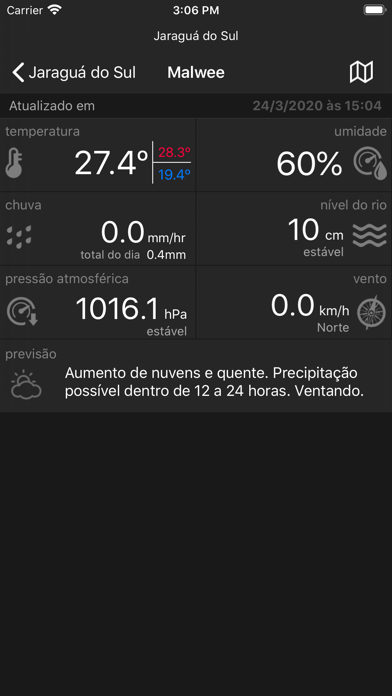 Acqua [Monitoramento] screenshot 3