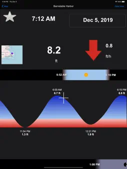 Real Tides & Currents Graph HD screenshot 9