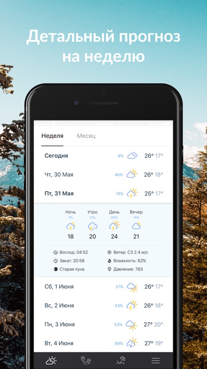 Погода УНИАН