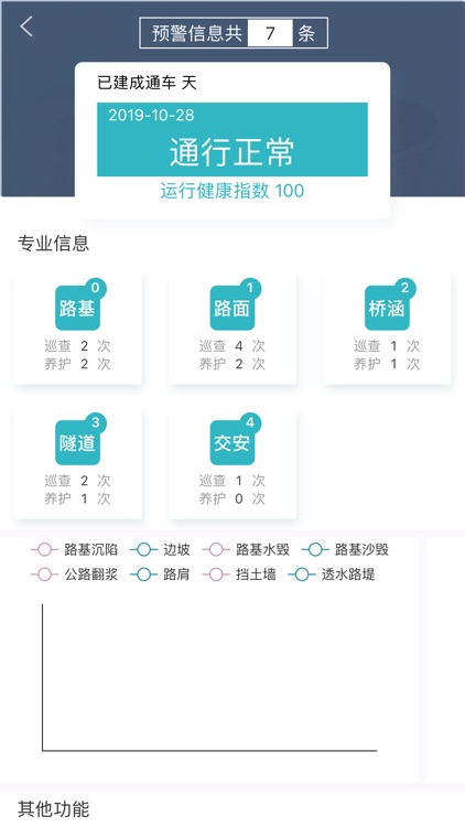 召泸运维BIM screenshot-3