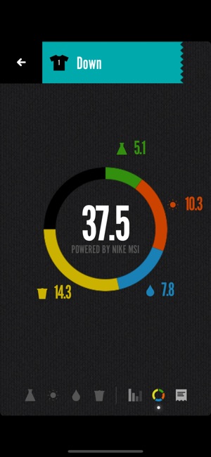Making of Making by NIKE MSI(圖4)-速報App