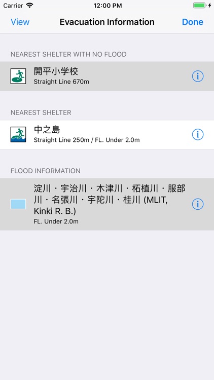Flood Checker Kansai Japan