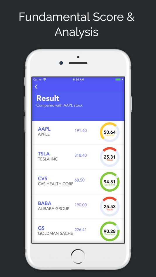 #5. Super Stocks with Options (iOS) 由: Mobile Interactive LLC