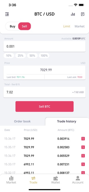 Whitebit(圖2)-速報App