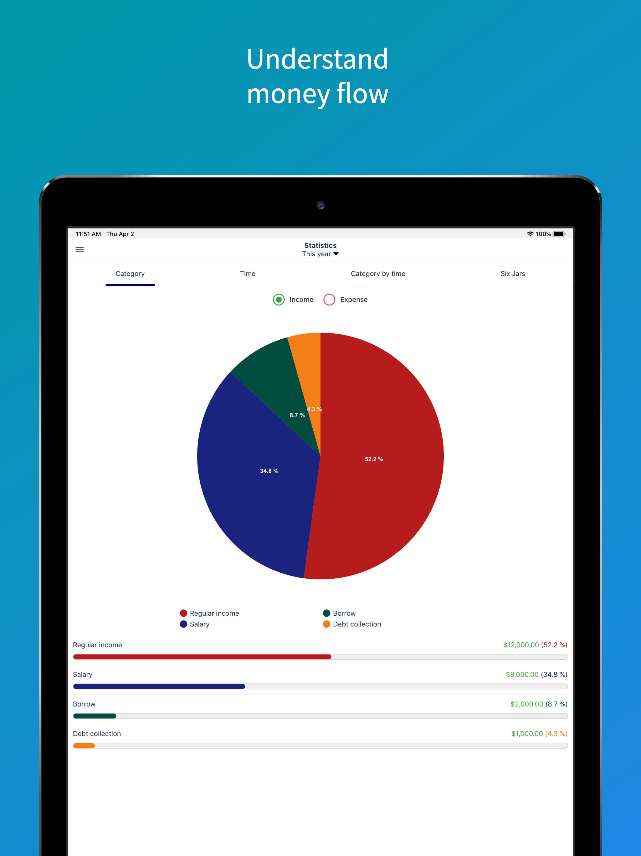 SmartMoney - Budget Planner screenshot 11