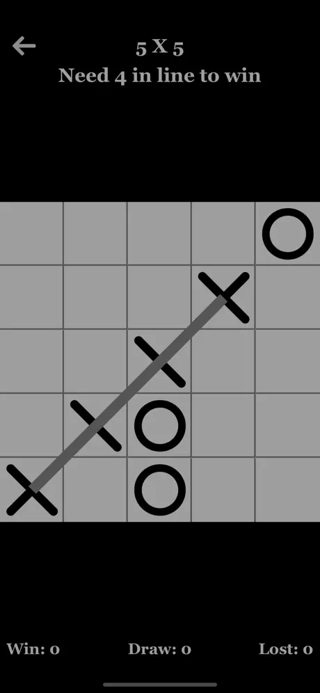 Tic Tac Toe MultiLevel