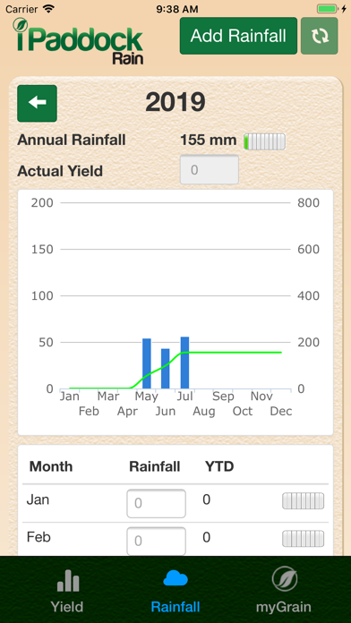 ipaddockRain Screenshot