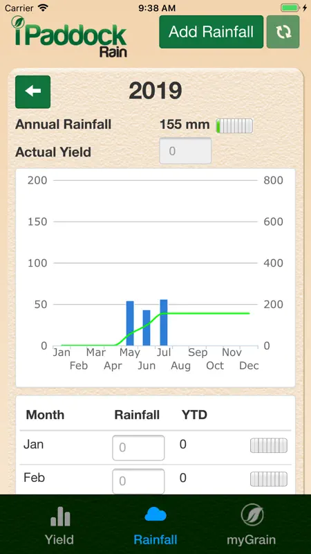 ipaddockRain screenshot 1 of 4