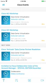 cisco disti compass problems & solutions and troubleshooting guide - 4